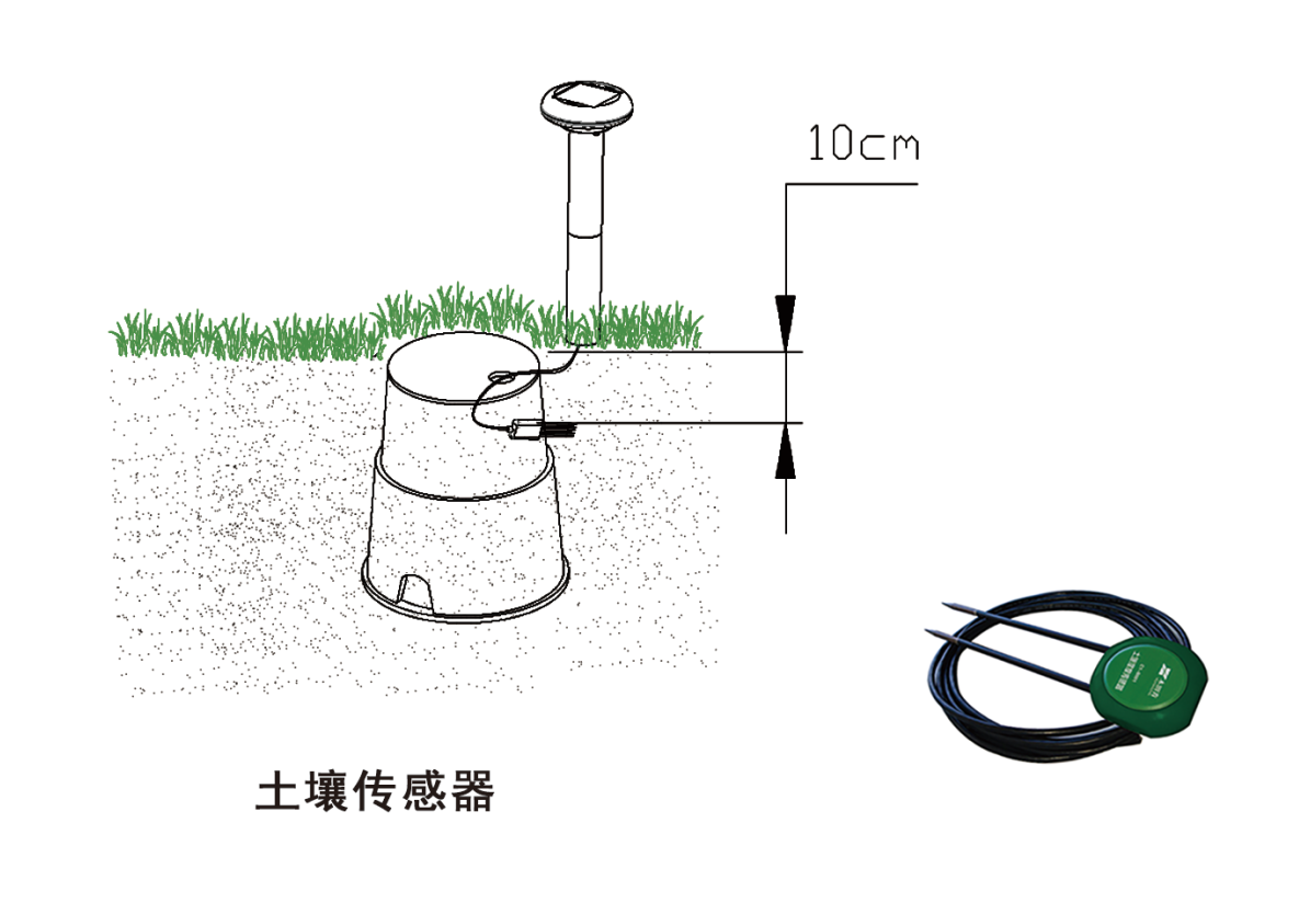 智能灌溉—科技与农业的结合
